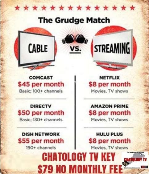 844 775 1471 How to cut your cable bill in 2 seconds with The ChatologyTv Key